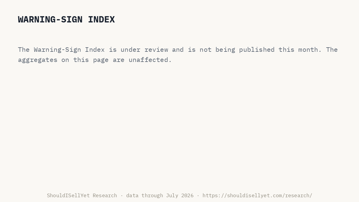 The Warning-Sign Index is under review and is not being published this month. The aggregates on this page are unaffected.